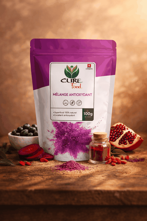Antioxidant Blend